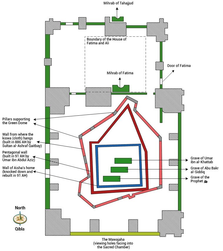 map of inside roza e rasool