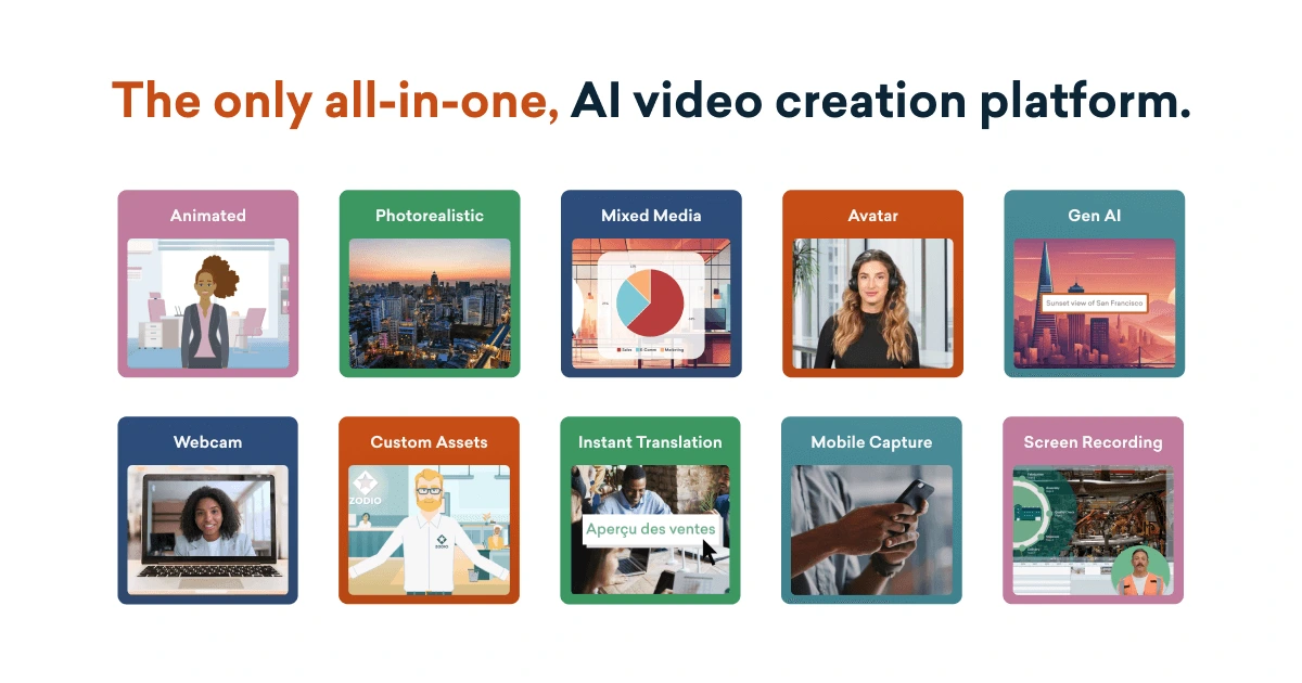 Vyond: the only all-in-one AI video creation platform